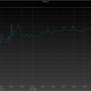 MacBook Pro 13-inch power negotiation MacBook Pro 13-inch power negotiation