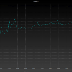 MacBook Pro 13-inch power negotiation MacBook Pro 13-inch power negotiation