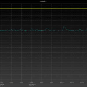 Switch power negotiation Switch power negotiation