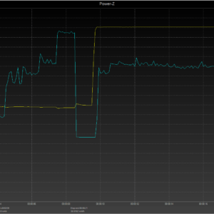 iPhone 8 power negotiation iPhone 8 power negotiation