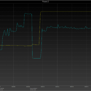 iPhone 8 power negotiation iPhone 8 power negotiation