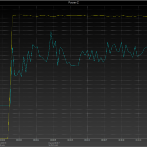 MacBook Pro 13-inch power negotiation MacBook Pro 13-inch power negotiation