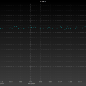 Switch power negotiation (USB-C) Switch power negotiation (USB-C)