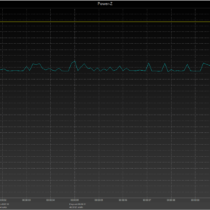 Switch power negotiation (USB-C) Switch power negotiation (USB-C)