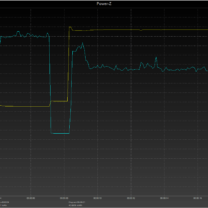 iPhone 8 power negotiation (USB-C) iPhone 8 power negotiation (USB-C)