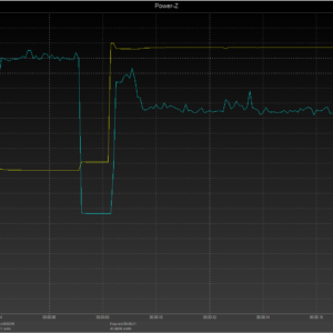 iPhone 8 power negotiation (USB-C) iPhone 8 power negotiation (USB-C)