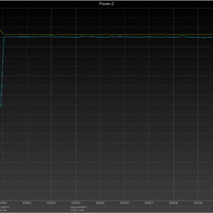Switch power negotiation (USB-C) Switch power negotiation (USB-C)