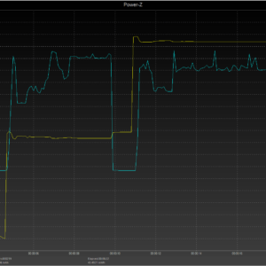 iPhone 8 power negotiation (USB-C) iPhone 8 power negotiation (USB-C)