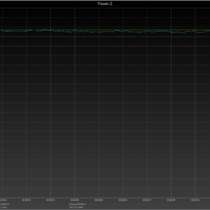 Switch power negotiation Switch power negotiation