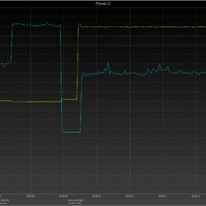 iPhone 8 power negotiation iPhone 8 power negotiation