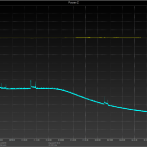 Charging graph of the new (2019) Nintendo Switch while asleep Charging graph of the new (2019) Nintendo Switch while asleep