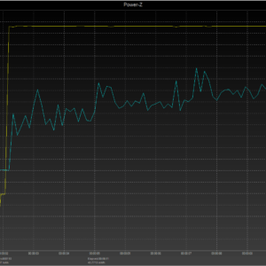 MacBook Pro 13-inch power negotiation MacBook Pro 13-inch power negotiation