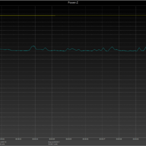 Switch power negotiation Switch power negotiation