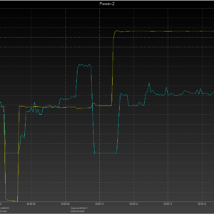 iPhone 8 power negotiation iPhone 8 power negotiation