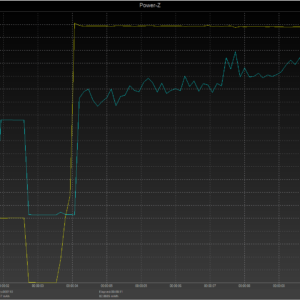 MacBook Pro 13-inch power negotiation MacBook Pro 13-inch power negotiation