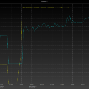MacBook Pro 13-inch power negotiation MacBook Pro 13-inch power negotiation