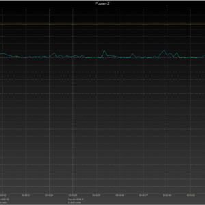 Switch power negotiation (Top USB-C) Switch power negotiation (Top USB-C)