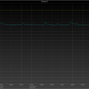 Switch power negotiation (Top USB-C) Switch power negotiation (Top USB-C)