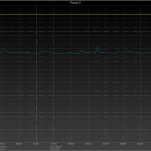 Switch power negotiation (Bottom USB-C) Switch power negotiation (Bottom USB-C)