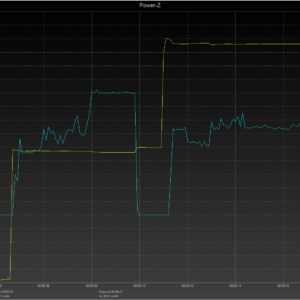 iPhone 8 power negotiation (Top USB-C) iPhone 8 power negotiation (Top USB-C)