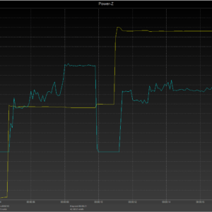 iPhone 8 power negotiation (Top USB-C) iPhone 8 power negotiation (Top USB-C)