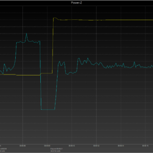 iPhone 8 power negotiation (Bottom USB-C) iPhone 8 power negotiation (Bottom USB-C)