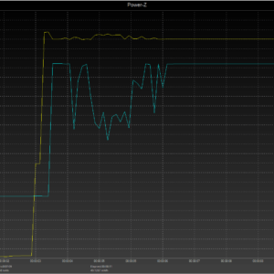 MacBook Pro 13-inch power negotiation MacBook Pro 13-inch power negotiation