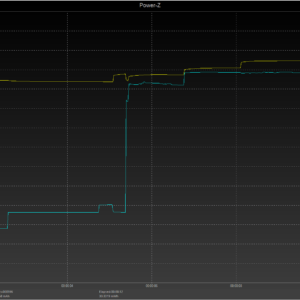 Moto G6 power negotiation (USB-A) Moto G6 power negotiation (USB-A)