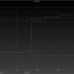 Moto G6 power negotiation (USB-A) Moto G6 power negotiation (USB-A)