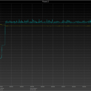 Switch power negotiation Switch power negotiation
