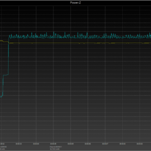 Switch power negotiation Switch power negotiation
