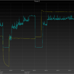 iPhone 8 power negotiation (USB-C) iPhone 8 power negotiation (USB-C)