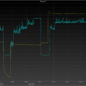 iPhone 8 power negotiation (USB-C) iPhone 8 power negotiation (USB-C)
