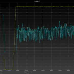 MacBook Pro 13-inch power negotiation MacBook Pro 13-inch power negotiation