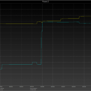 Moto G6 power negotiation (USB-A) Moto G6 power negotiation (USB-A)