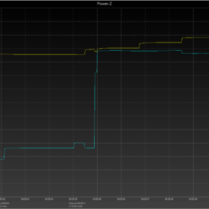 Moto G6 power negotiation (USB-A) Moto G6 power negotiation (USB-A)
