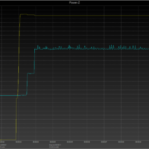 Switch power negotiation Switch power negotiation