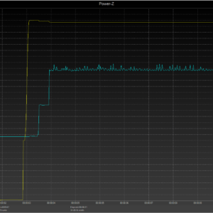 Switch power negotiation Switch power negotiation