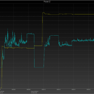 iPhone 8 power negotiation (USB-C) iPhone 8 power negotiation (USB-C)