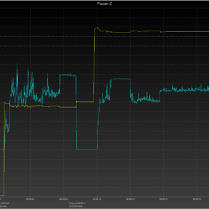 iPhone 8 power negotiation (USB-C) iPhone 8 power negotiation (USB-C)