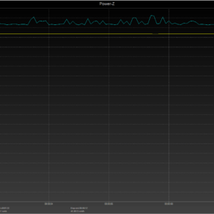 Switch power negotiation (USB-C) Switch power negotiation (USB-C)