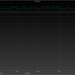 Switch power negotiation (USB-C) Switch power negotiation (USB-C)