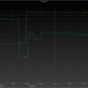 iPhone 8 power negotiation iPhone 8 power negotiation