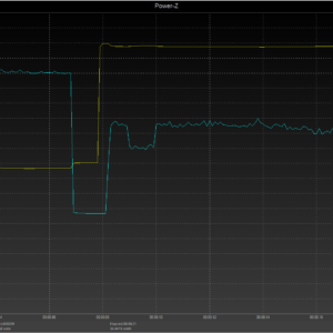iPhone 8 power negotiation iPhone 8 power negotiation