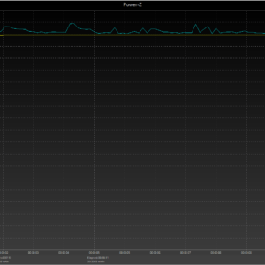Switch power negotiation Switch power negotiation