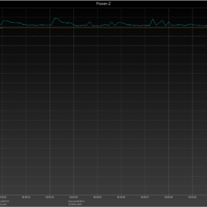 Switch power negotiation Switch power negotiation