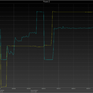 iPhone 8 power negotiation iPhone 8 power negotiation