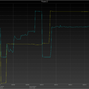 iPhone 8 power negotiation iPhone 8 power negotiation
