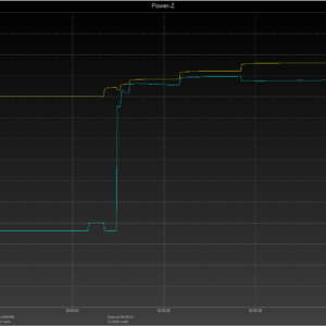 Moto G6 power negotiation (QC) Moto G6 power negotiation (QC)