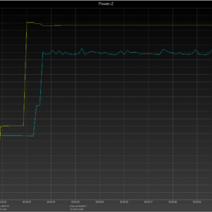 Switch power negotiation Switch power negotiation